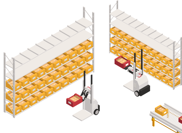 Adaptable Logistics Solutions for Seasonal & Peak Demands